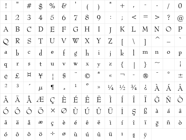 BernhardMod BT Roman Character Map