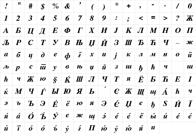 Yu C Times Roman Bold Italic Character Map