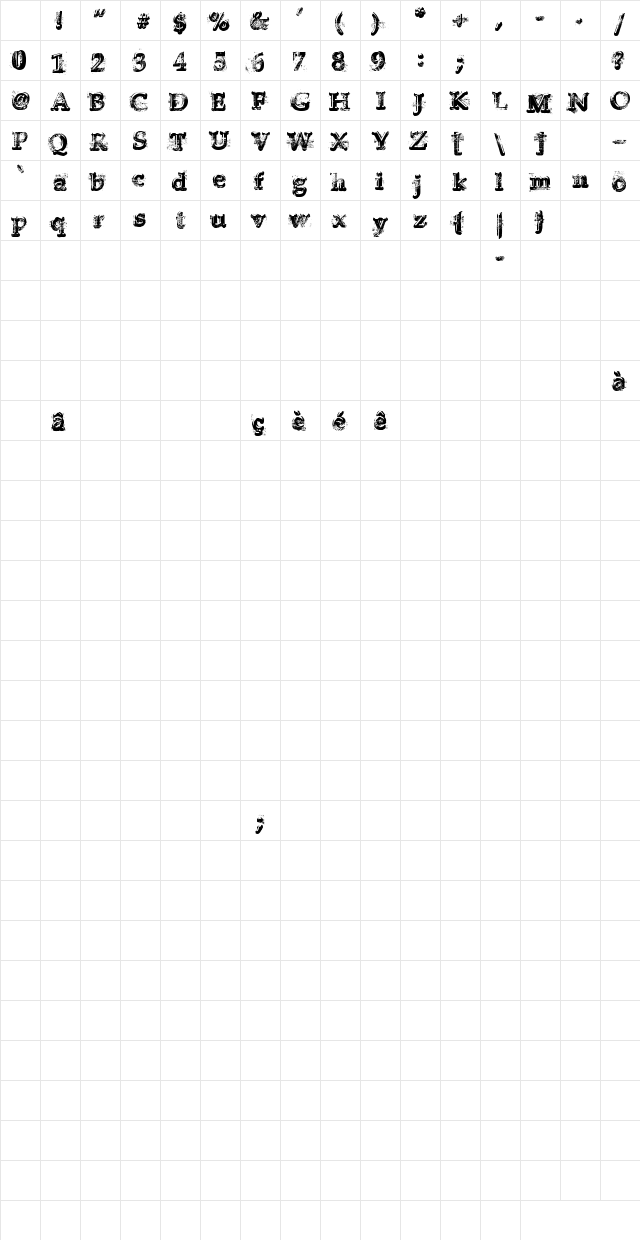 Yukon Gold Regular Character Map