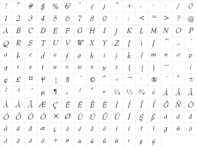 BernhardMod BT Italic Character Map