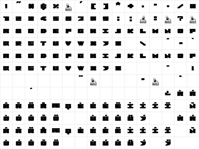 La Gordi Extrema Regular Character Map