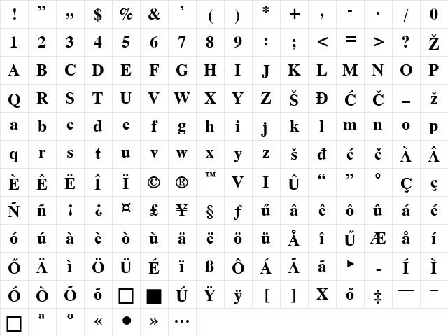 Yu L Times Roman BS Bold Character Map
