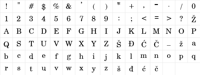 Schoolbook YU Regular Character Map
