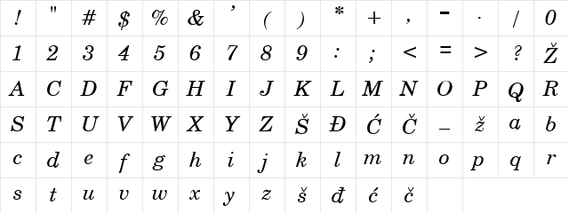 Schoolbook YU Regular Character Map
