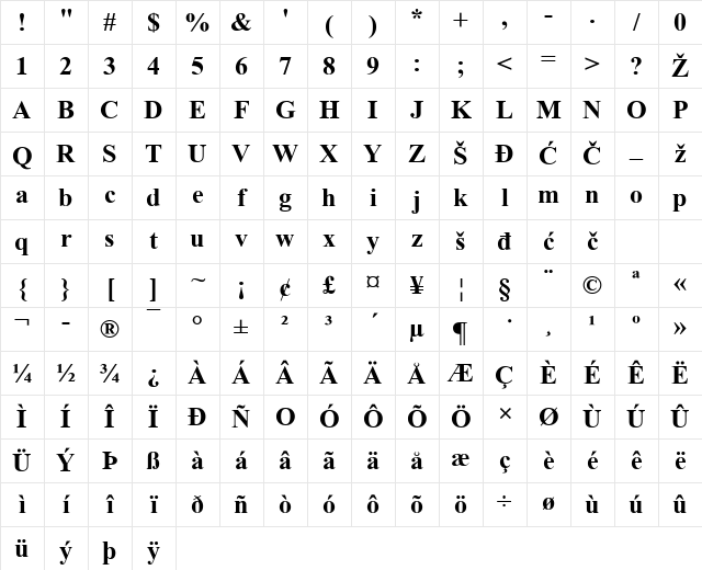 Times New Roman2 Bold Character Map