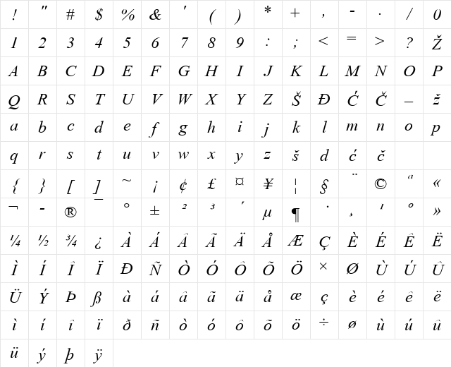 Times New Roman2 Italic Character Map Times New Roman2 Italic Character Map