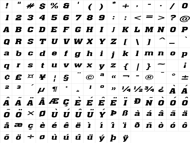 Ache Extended BoldItalic Character Map