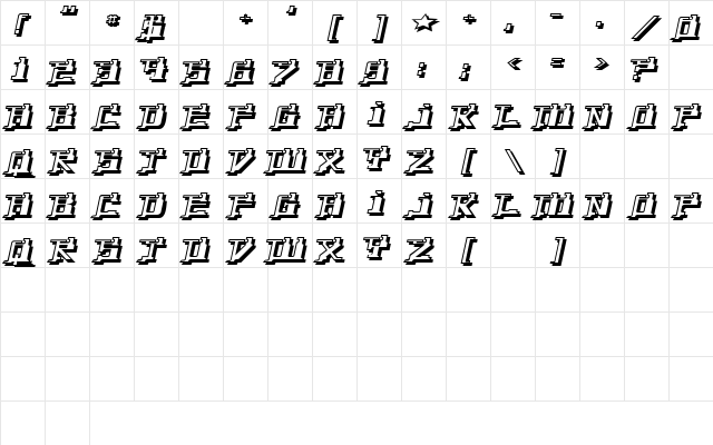 Yytrium Dioxide Regular Character Map