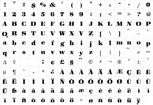 ZabriskieBookHeavy Regular Character Map