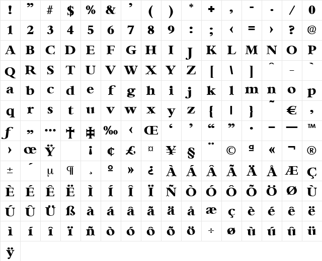 Bernstein-Bold Regular Character Map