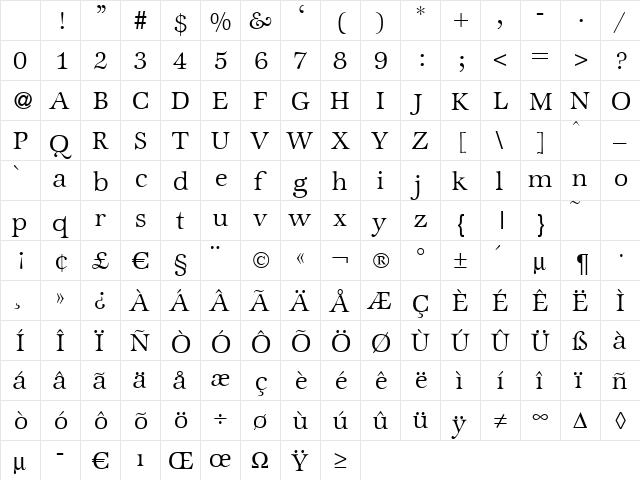 ZabriskieInternational-Light Regular Character Map ZabriskieInternational-Light Regular Character Map