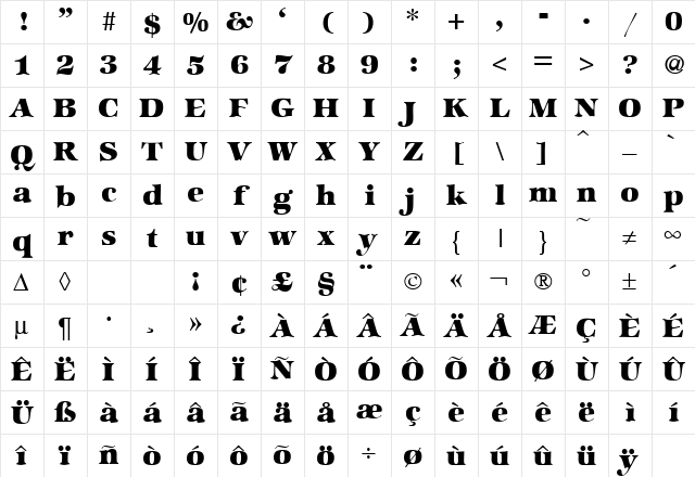 ZabriskieInternationalHeavy Regular Character Map