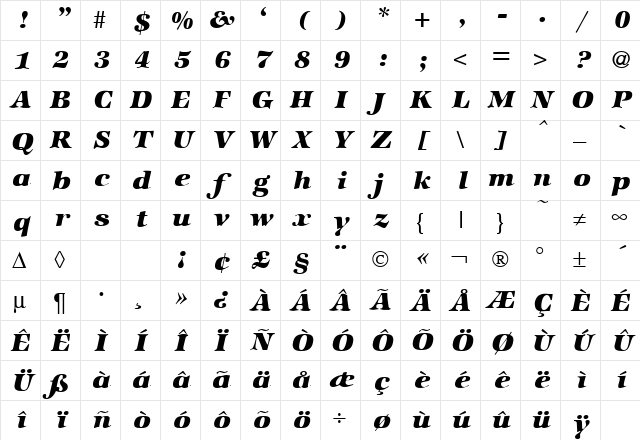 ZabriskieInternationalHeavy RegularItalic Character Map
