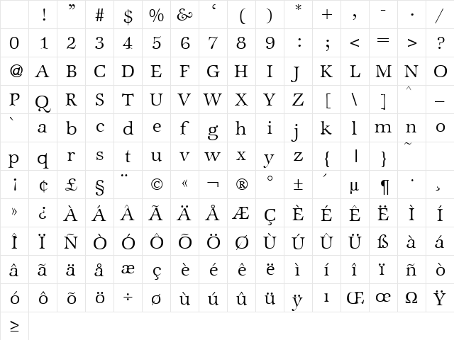 ZabriskieInternationalLight Regular Character Map ZabriskieInternationalLight Regular Character Map