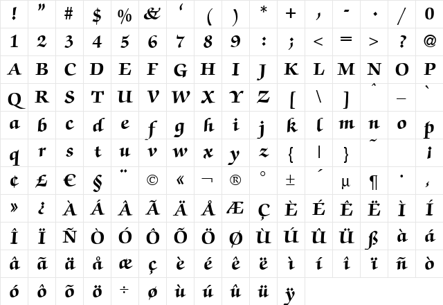 ZabriskieScript-Heavy Regular Character Map