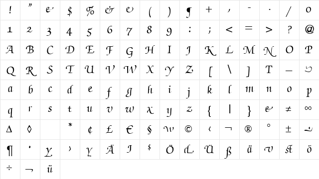 ZabriskieScriptSwash Bold Character Map