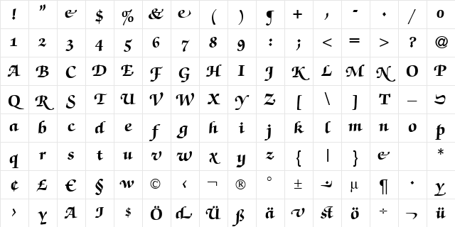 ZabriskieScriptSwash-Heavy Regular Character Map