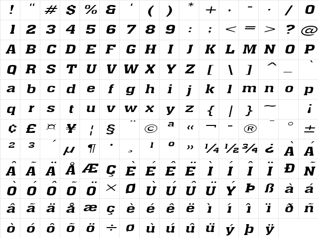 Ache Extended Italic Character Map