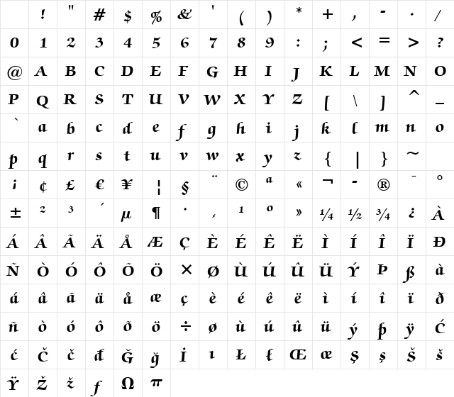 ZapfChan Bd BT Bold Character Map ZapfChan Bd BT Bold Character Map