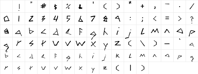 Zag Normal Character Map Zag Normal Character Map