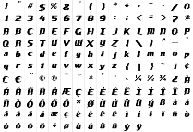 La Mesa Italic Regular Character Map