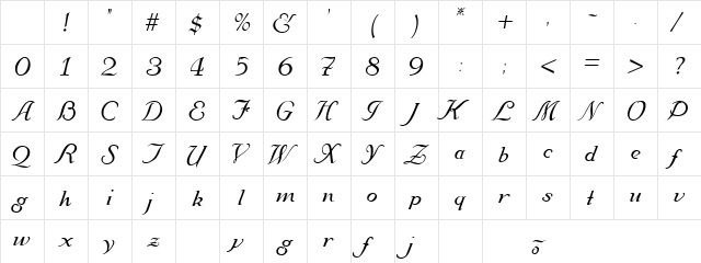 Zahariel Regular Character Map Zahariel Regular Character Map