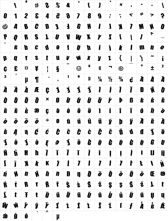 Zakret Regular Character Map