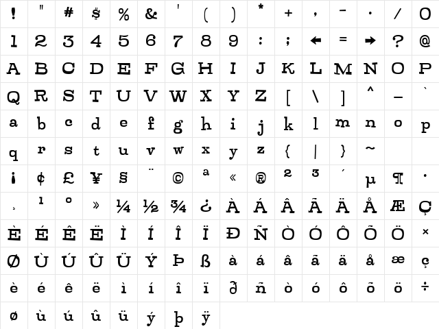 Zalderdash Regular Character Map Zalderdash Regular Character Map