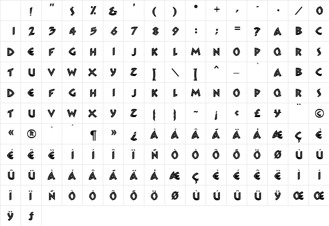 Zambesi MN Regular Character Map