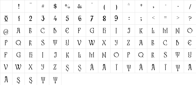 Zamolxis III Regular Character Map Zamolxis III Regular Character Map