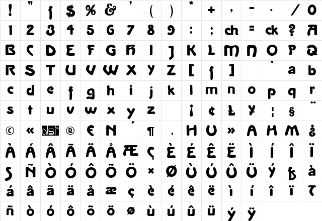 La Negrita Regular Character Map