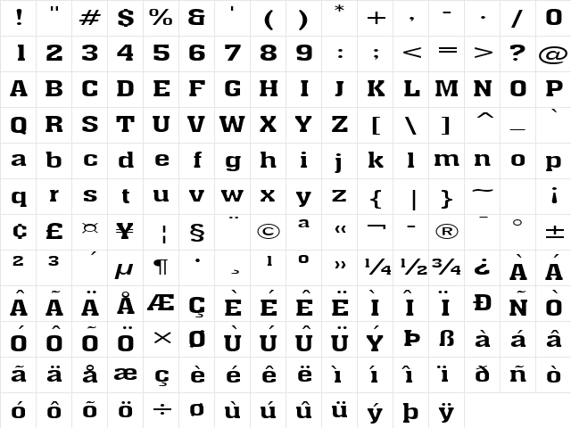 Ache Extended Normal Character Map