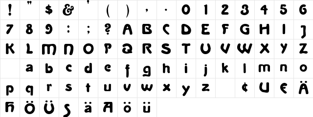 La Negrita Regular Character Map
