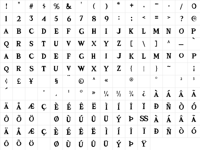 Zamora Regular Character Map