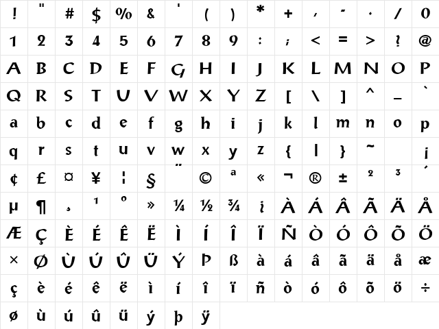 Zanders Bold Character Map