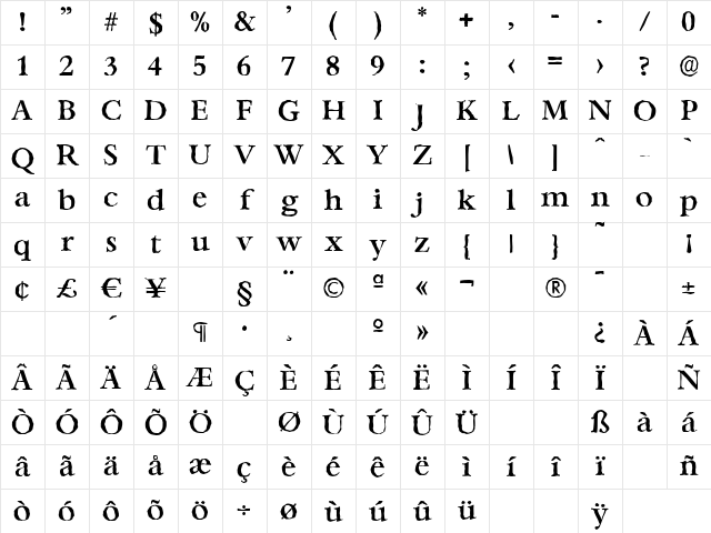 BernsteinAntique-Medium Regular Character Map