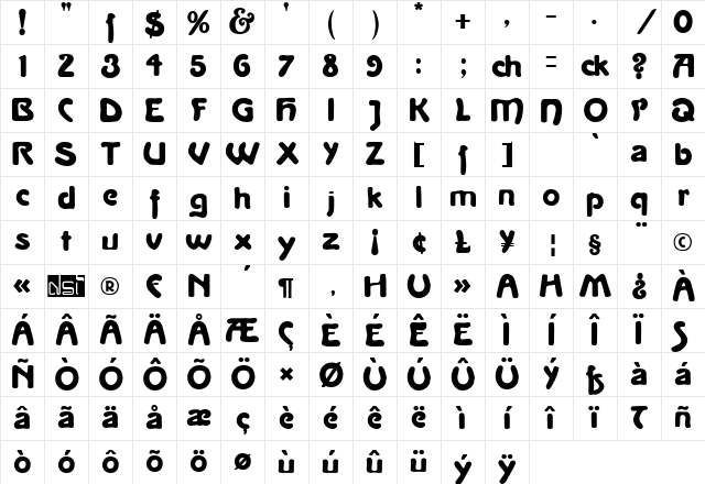 La Negrita Regular Character Map