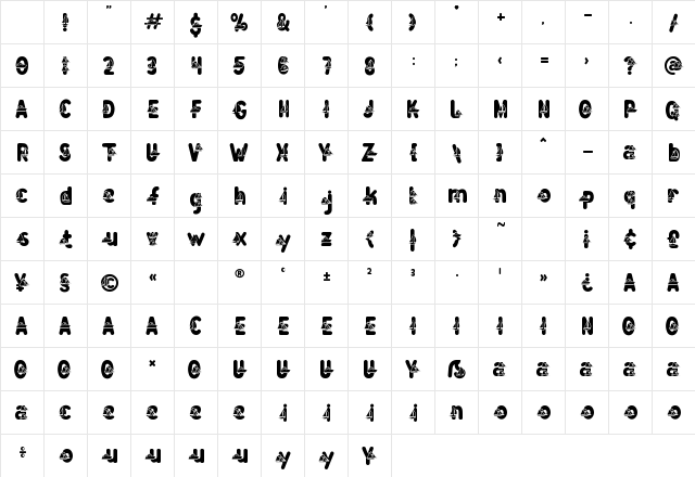Zany Route Boat Regular Character Map Zany Route Boat Regular Character Map