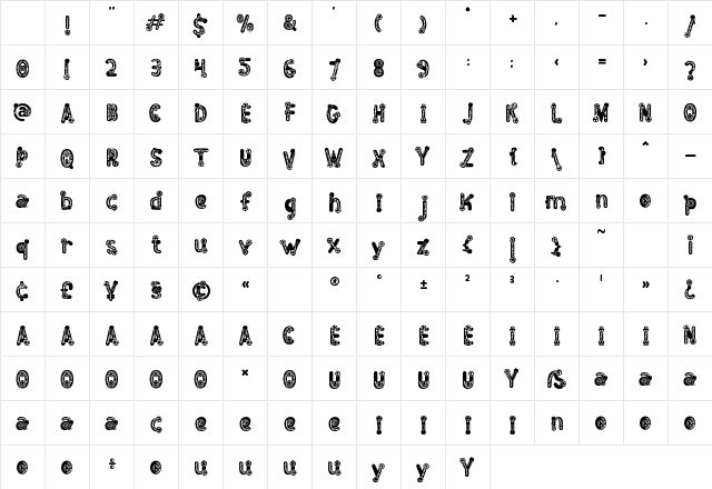 Zany Route Gear Regular Character Map Zany Route Gear Regular Character Map