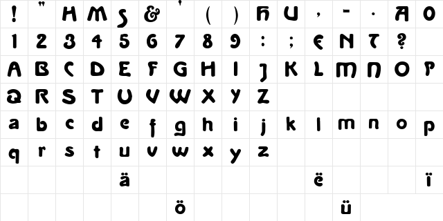 La Negrita Normal Character Map
