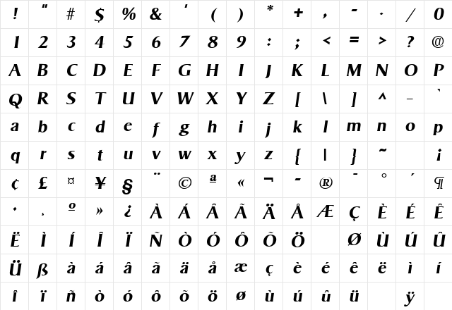 Zanzibar SF Bold Italic Character Map