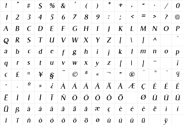 Zanzibar SF Italic Character Map