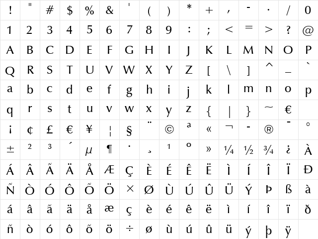 ZapfHumnst Dm BT Demi Character Map