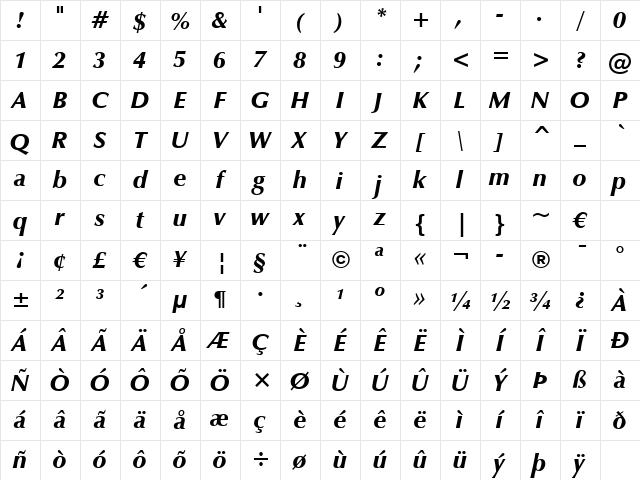 ZapfHumnst Ult BT Ultra Italic Character Map