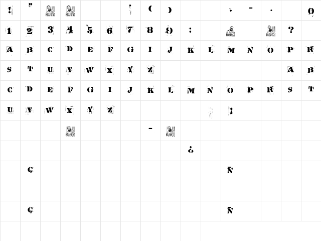 La Plantilla Dirty Regular Character Map
