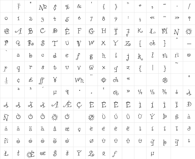 ZapatoLightSSK Regular Character Map ZapatoLightSSK Regular Character Map