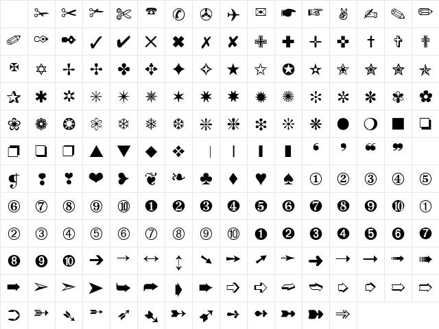 Zap-Dingbats Normal Character Map Zap-Dingbats Normal Character Map