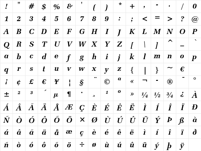 ZapfEllipt BT Bold Italic Character Map