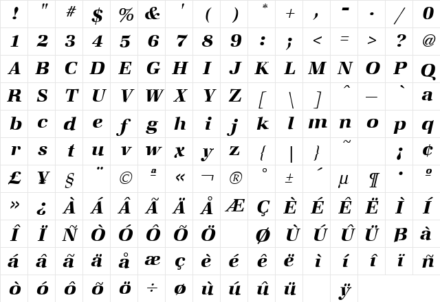 Zapf Bold Italic Character Map