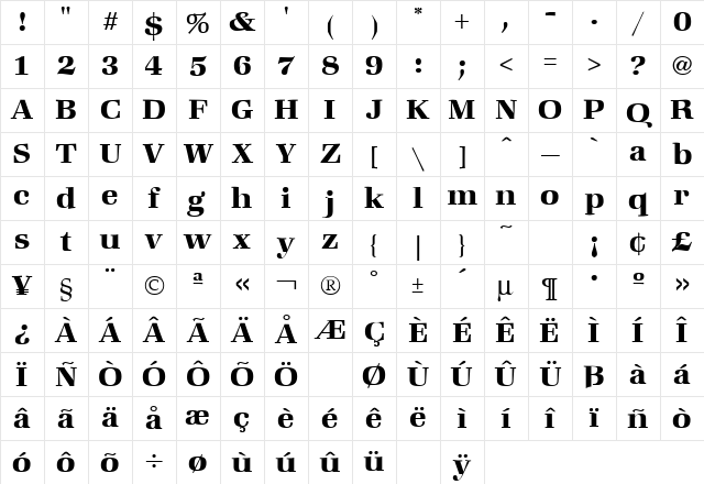 Zapf Bold Character Map